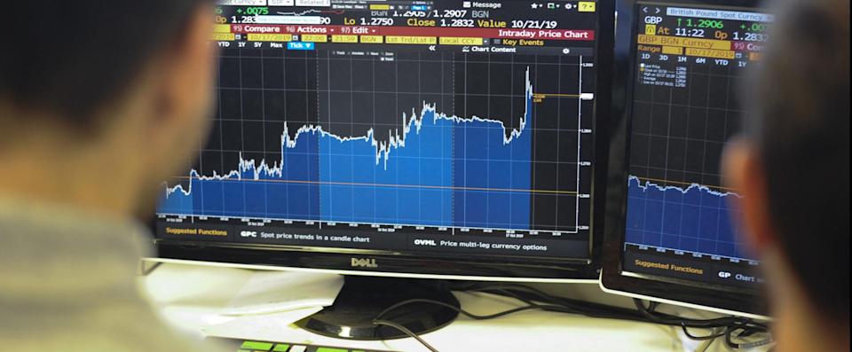 Morning Bell: i mercati aspettano la Fed