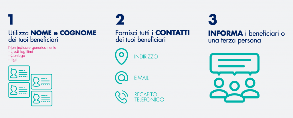 Polizze dormienti: come scoprire se si è tra i beneficiari di un tesoretto