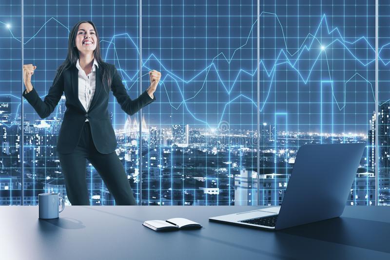 Trading online, poche donne però più brave degli uomini