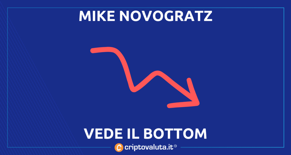 Le criptovalute hanno raggiunto il minimo? I pareri di Novogratz, Hayes, Pal e Scaramucci
