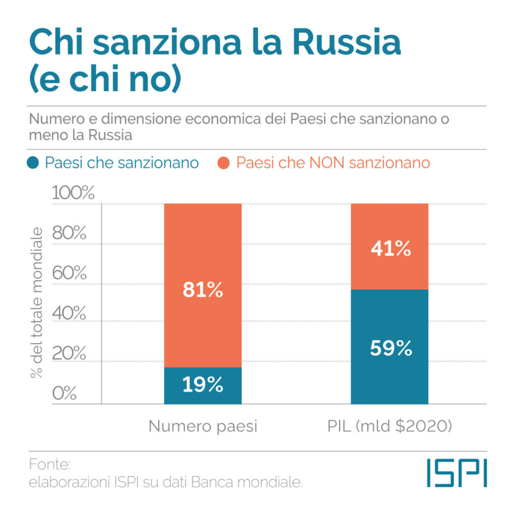 Le sanzioni verso la Russia potrebbero colpire l’oro. Ma quanto ne abbiamo in Italia?