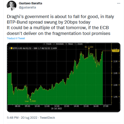 Bce-Day nel giorno dell’addio di Draghi. Scudo anti-spread salva Btp, il dilemma di Christine Lagarde