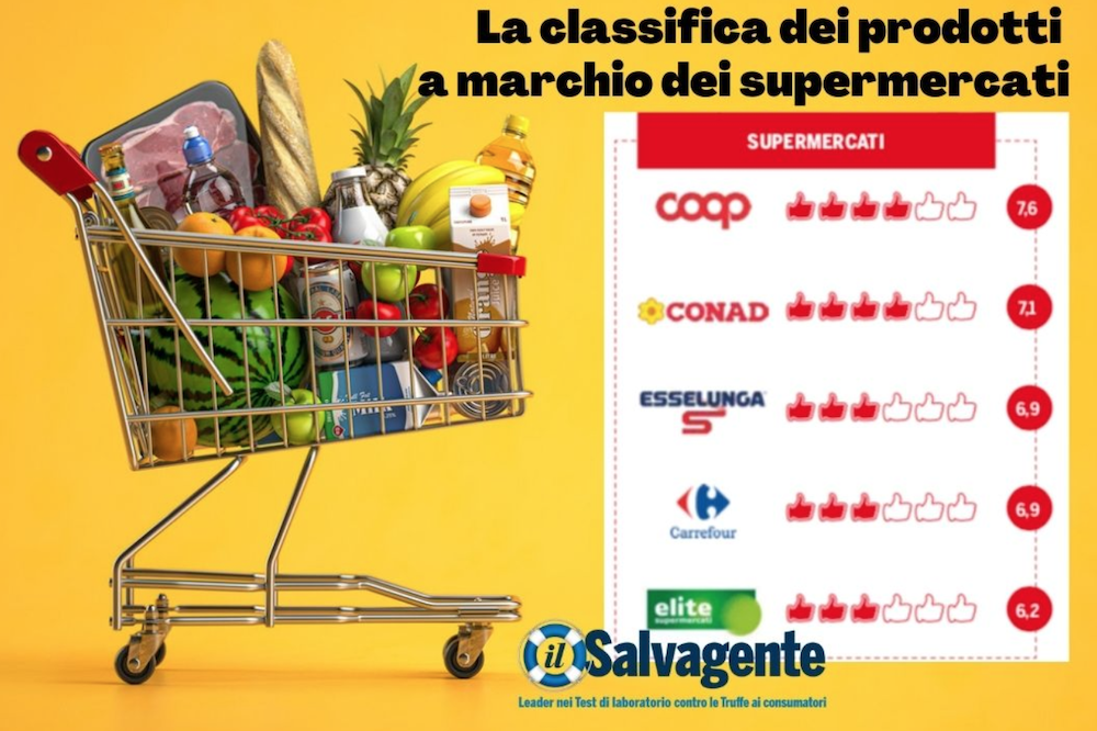 Discount e prodotti a marchio del distributore: come cambiano i consumi