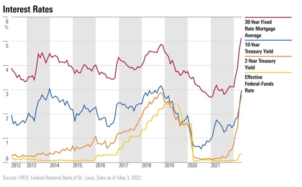 In Turchia l’inflazione ha raggiunto a giugno il 78,6% 