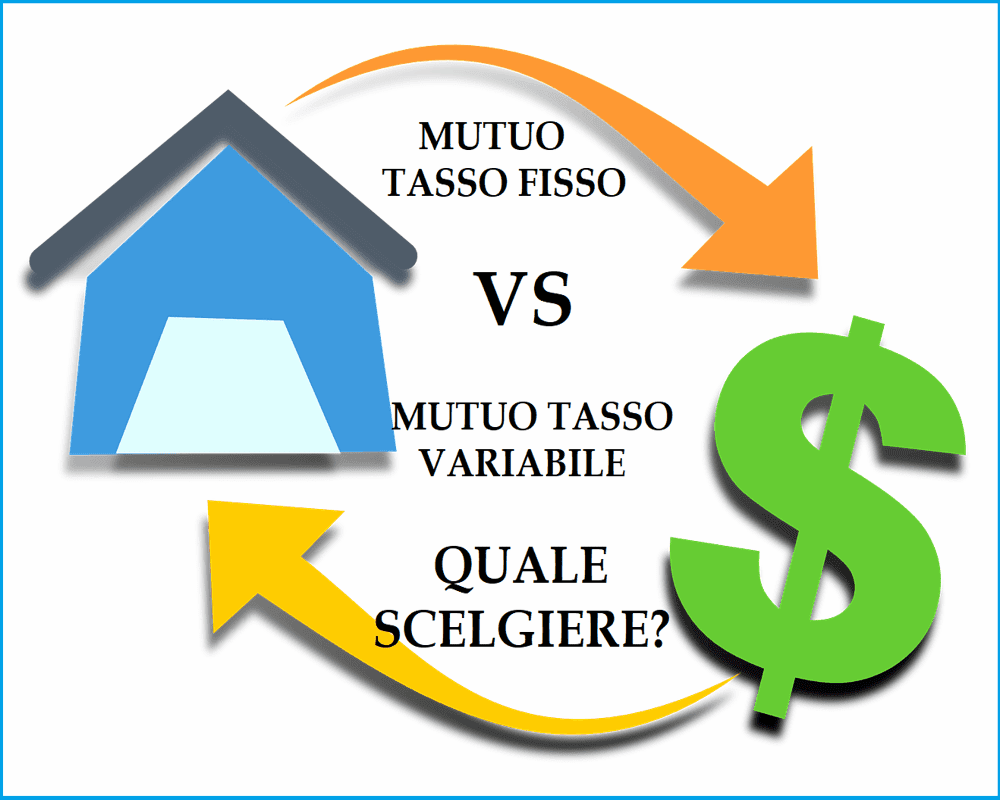 Mutui a tasso fisso e variabile: cosa sono e differenze