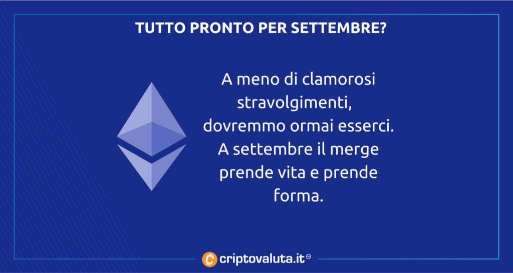 Ethereum ha completato il suo test finale prima del Merge