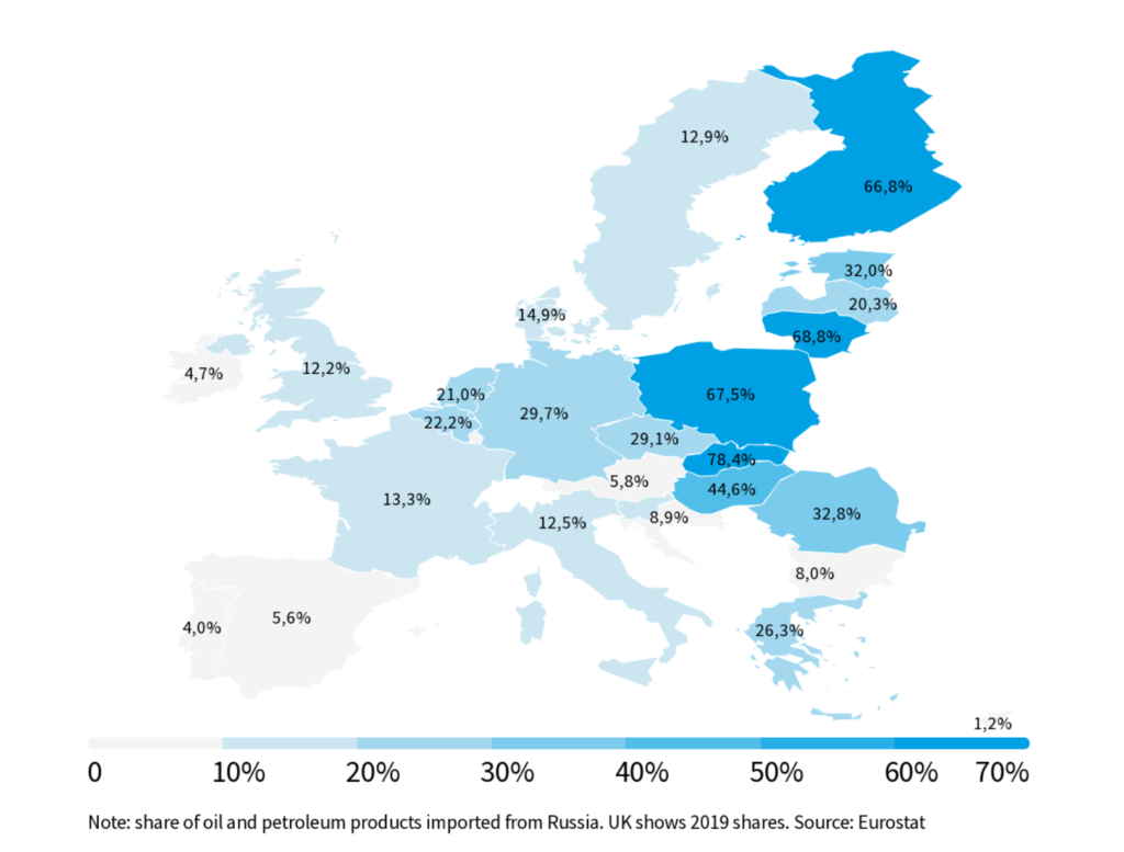 Petrolio, quali sono i due paesi che ne importano di più dalla Russia?