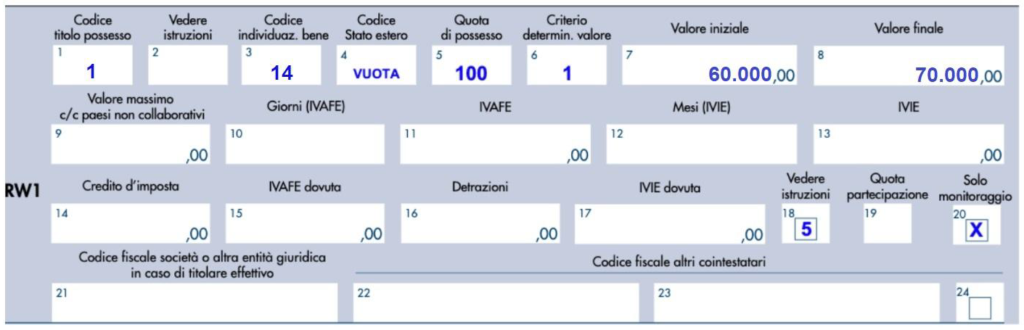 Criptovalute: quando compilare il quadro RW