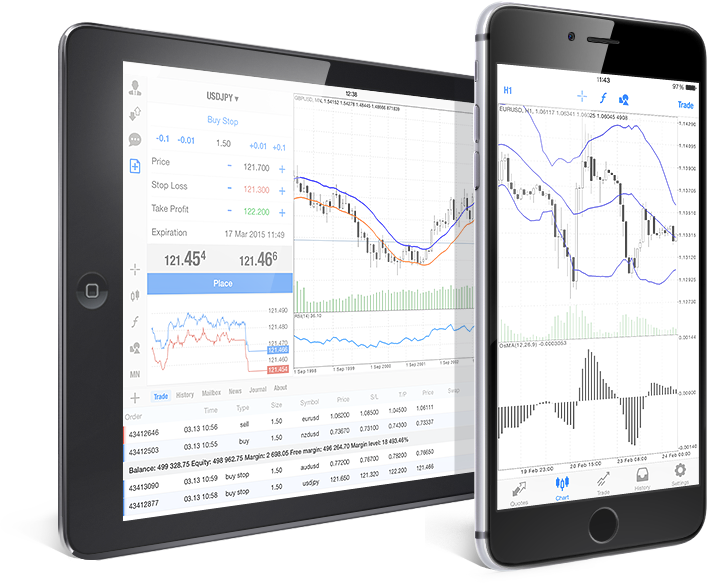 Terminale portatile MetaTrader su iPhone