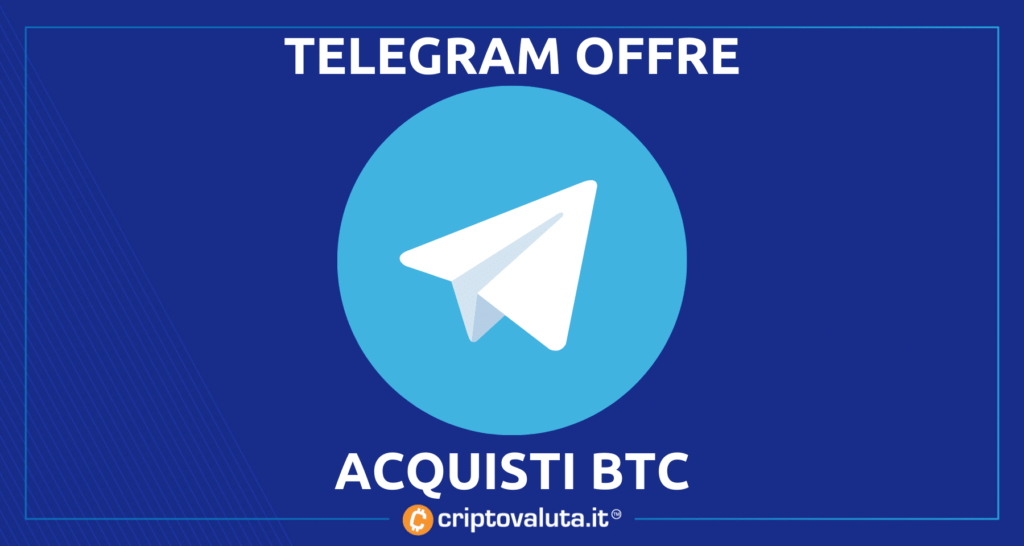 Perché Telegram è popolare in Crypto?