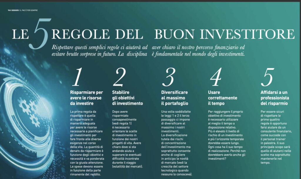Wall Street Italia stila le 5 regole del buon investitore